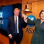 lottery corp asx